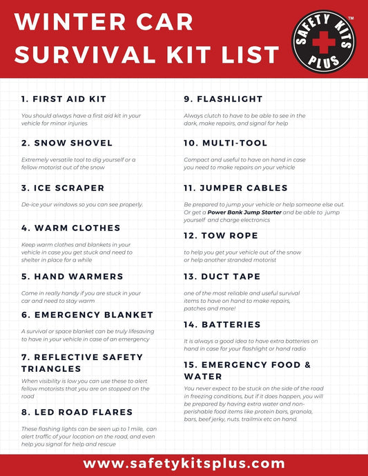 Car Safety Kit Checklist 2026: 7 Items Every Driver Needs