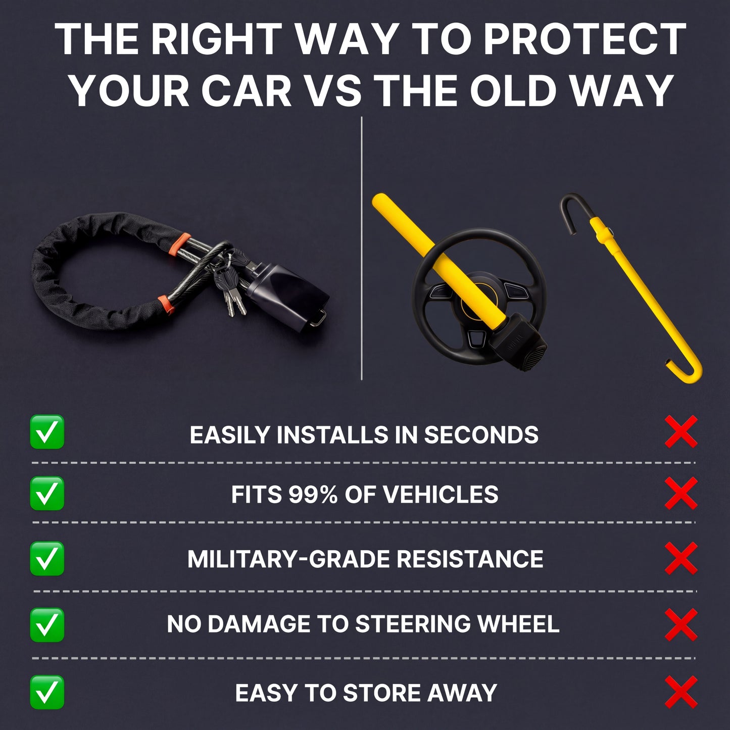 Anti-Theft Steering Wheel Lock